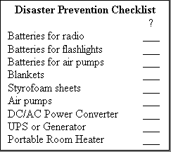 Text Box: Disaster Prevention Checklist

				  √

Batteries for radio		___

Batteries for flashlights	___

Batteries for air pumps	___

Blankets			___

Styrofoam sheets		___

Air pumps			___

DC/AC Power Converter	___

UPS or Generator		___

Portable Room Heater		___

